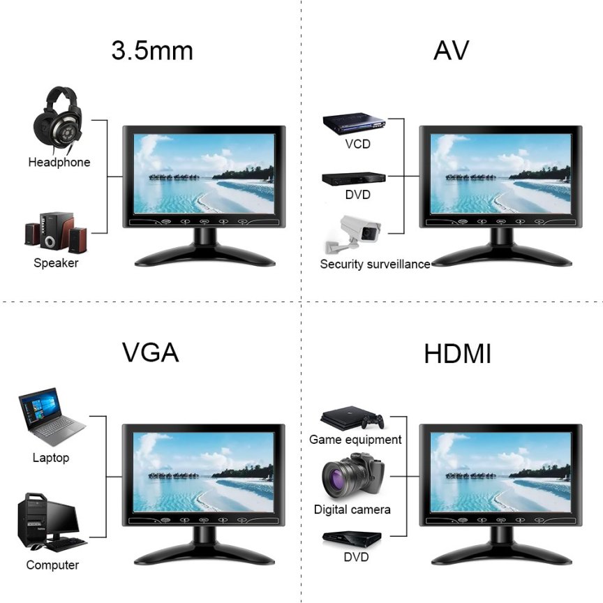 Monitor WiFi 10" Mirror link - Conexión HDMI, VGA, AV