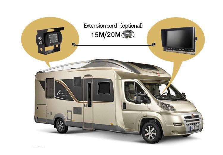 Telecamera di parcheggio resistente a 150° AHD + IP66 e IR LED 13m