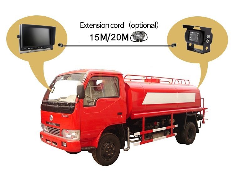 Telecamera di parcheggio resistente a 150° AHD + IP66 e IR LED 13m