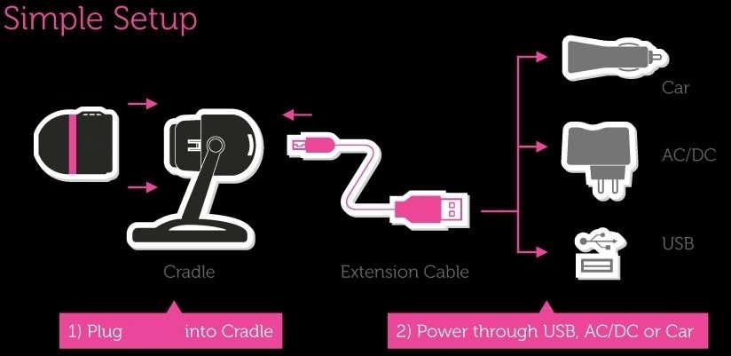 Mini-Spion-IP-Kamera Wifi - Online-Übertragung bis zu 100 m