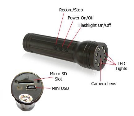 Фенер с камера и нощно виждане - 8 IR LED