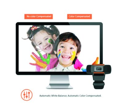 Full HD USB webkamera 1080p s mikrofónom a držiakom – Plug & Play
