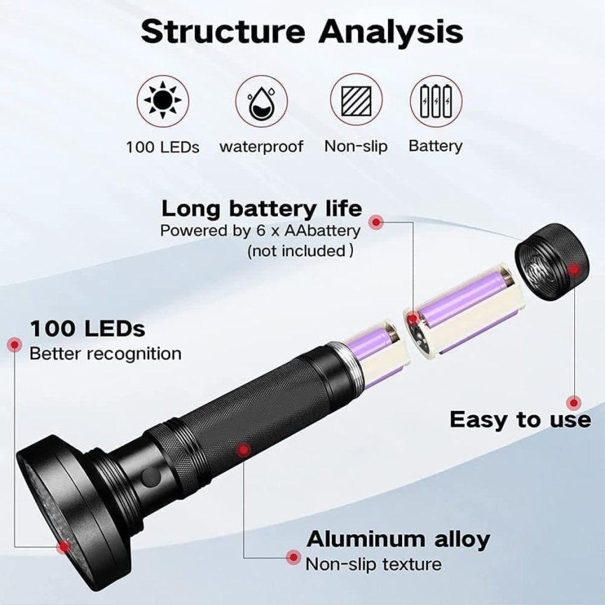 Detekčná UV lampa (baterka) s 100 LED – odhaľovanie škvŕn + biologických zvyškov a bankoviek