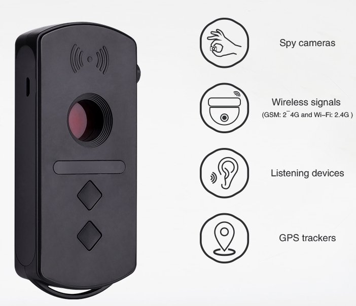 Detektor skrytých kamier a zvukových ploštíc + GSM / GPS / WiFi lokátorov