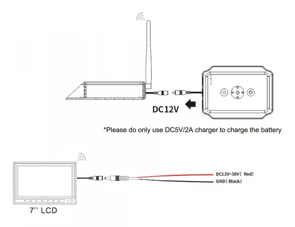 SET telecamera WiFi per carrello elevatore per batteria 9000 mAh - Telecamera HD 720P con monitor IP69 + 7"