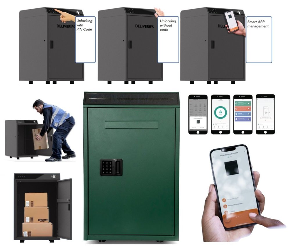 Smart poštová schránka – poštový box (balíkobox) s ovládaním cez mobilnú aplikáciu Bluetooth + PIN kód + kľúč