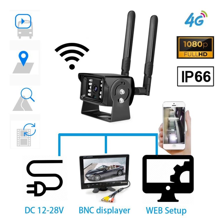 Autokamera celokovová Full HD 4G SIM/WiFi IP66 + 18 IR LED nočné videnie do 20 m + Mic/Repro