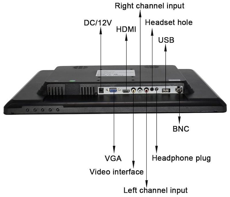 Monitor na kamery BNC vstupem 19" - pro CCTV kamerové systémy s HDMI + USB + 1440×900px