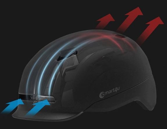 Inteligentná cyklistická prilba – brzdové svetlo + automatické LED osvetlenie