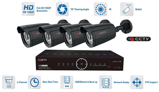 Sistem kamer 4x AHD kamera 1080p z 20m IR + Hybrid DVR
