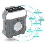 Mini osobný alarm so sirénou 130 dB a pohybovým senzorom – smart bezpečnostné zariadenie 7v1