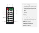 Reproductor MP5 coche multifuncional pantalla 4,3" Bluetooth V5.0 video/audio/foto + transmisor FM y Manos libres