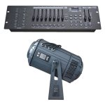 Controller DMX 192 Controller – impostazione degli effetti di proiezione