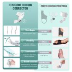 Korektor na haluxy – ortopedická ortéza na vybočený palec nohy Hallux Valgus