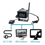 Autokamera celokovová Full HD 4G SIM/WiFi IP66 + 18 IR LED nočné videnie do 20 m + Mic/Repro