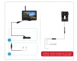Kamerový set bezdrôtový do vozidla – 5" displej + kompaktná zadná HD kamera (IP68)