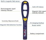 Detektor grešaka + špijunska kamera + GPS uređaji s GSM signalom 2G/3G/4G/5G