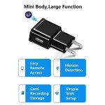 USB адаптер камера Spy в AC/DC гнездо WiFi P2P FULL HD с детекция на движение