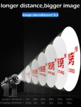 LED Gobo рефлектор 200W до 100m - светлинна проекция на вашето лого върху сгради и стени