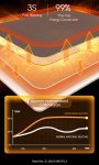 Elektrická vyhrievaná deka 120x80 cm – grafénové termo poncho s 3 úrovňami teploty do 60 °C