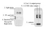 Alimentatore USB con telecamera nascosta Full HD