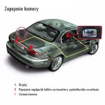 Držák SPZ s parkovací kamerou a 4x IR LED