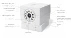 Telecamera IP Full HD iCare FHD - 8 LED IR + Face Detection