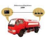 Reversing Set - 7" LED WiFi Monitor + 2x WiFi Kamera