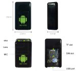 Localizzatore GSM mini su scheda SIM con telecamera