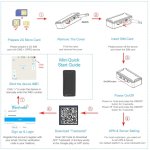 Localizator GPS cu dimensiuni miniaturale si GPS + LBS + WiFi