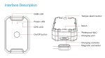 GPS tracker 3G s baterijom od 6000 mAh i zaštitom IP67