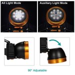 Lampada frontale con fotocamera Full HD impermeabile IP65