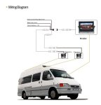 Telecamera di parcheggio resistente a 150° AHD + IP66 e IR LED 13m