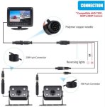 Monitor estanco para barcos 7" AHD LCD + IP68