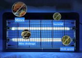Germicidna sijalka - UV svetloba 20W + dezinfekcija z ozonom