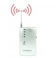 GSM detektor odpočúvacích zariadení