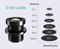 Ottica per proiettore Gobo - lente 0.65 a 10m di distanza - larghezza logo 6,5m
