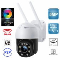 Bezpečnostná kamera 355° rotačná zoomovacia HD + senzor pohybu + nočné videnie + two-way audio
