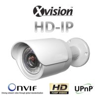 Industriële IP HD CCTV-camera met nachtzicht
