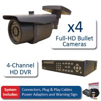 Professionele HD SDI camera 4x + HD SDI DVR 4-kanaals