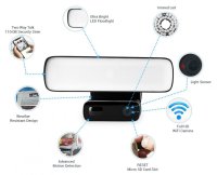 Telecamera WiFi con luce LED 16W + IP65 + rilevamento del movimento