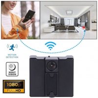 Mini špijunska kamera s rupicama FULL HD rezolucije s detekcijom pokreta + WiFi/P2P.