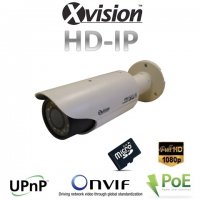 Câmera varifocal HD IP CCTV + Visão noturna