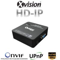 Gravador IP NVR para 8 câmeras 720P/1080P