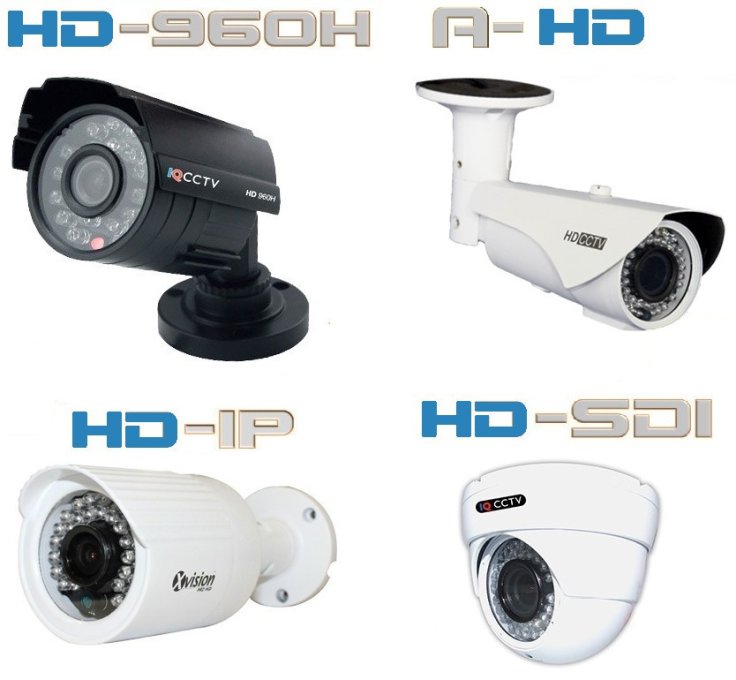 Základní srovnání kamerových systémů - IP, 960H, HD-SDI, AHD