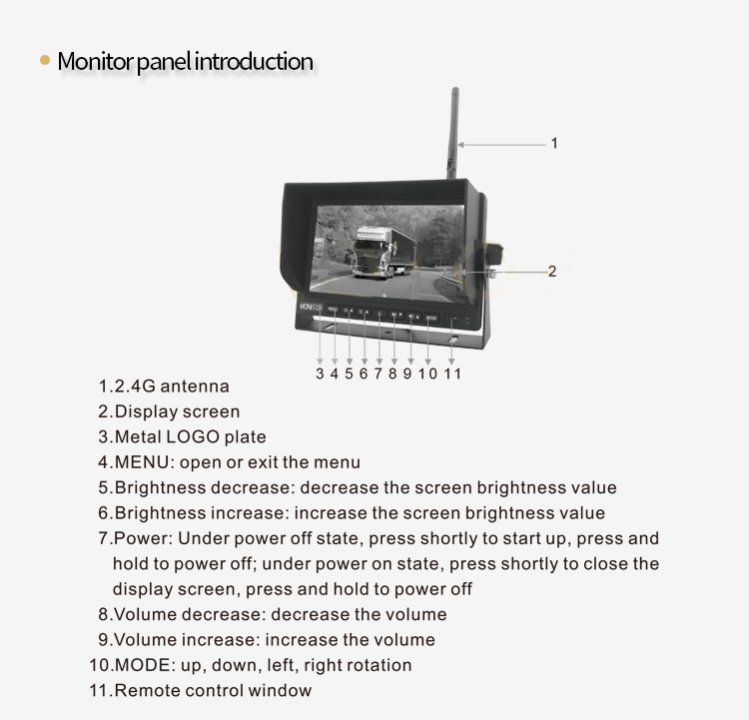 Parkplatz in Auto mit WiFi 7 LED-Monitor und WiFi-Kamera