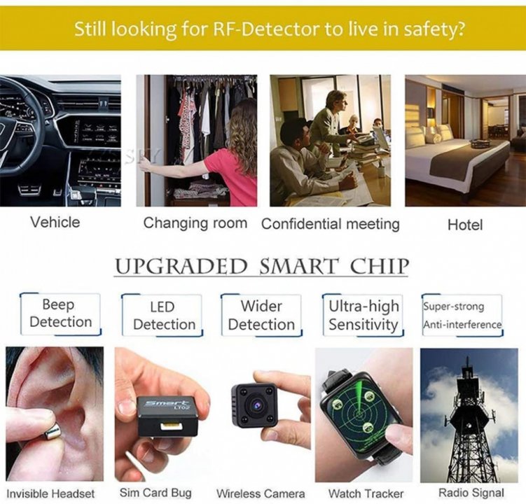  Detectores de cámara oculta, dispositivos ocultos/errores/anti  espía/dispositivo de listado/rastreador GPS/detector de RF, 5 niveles de  sensibilidad, tiempo de trabajo de 25 horas, viajes de oficina : Electrónica